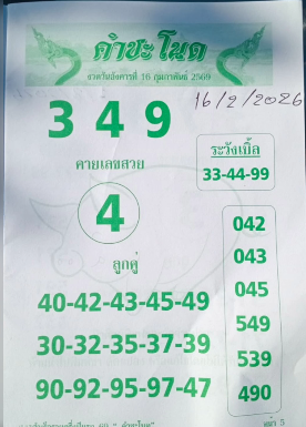 เลขเด็ดพ่อปู่แม่ย่าพญานาค-คำชะโนด งวด 16/02/69