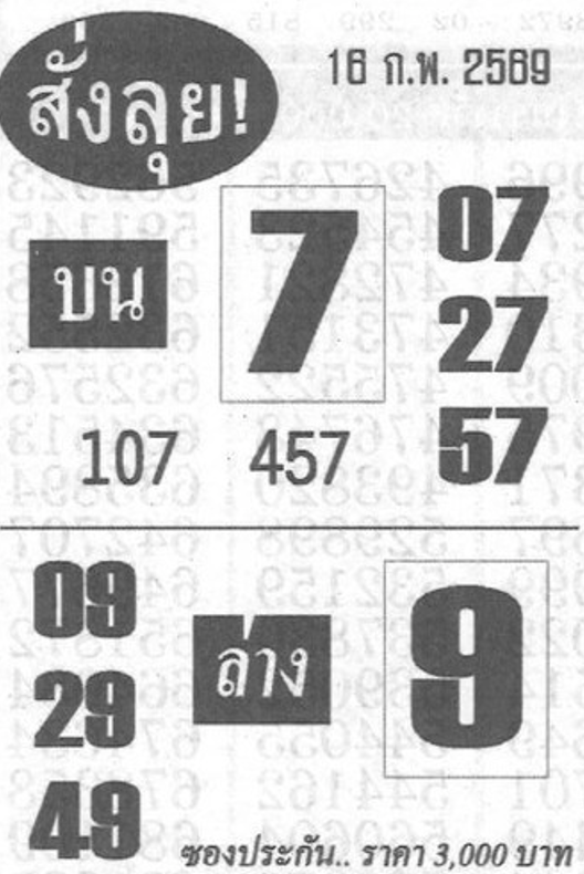 หวยซองสั่งลุย 16/02/69 สำหรับแฟนหวยซองพรุ่งนี้รวย