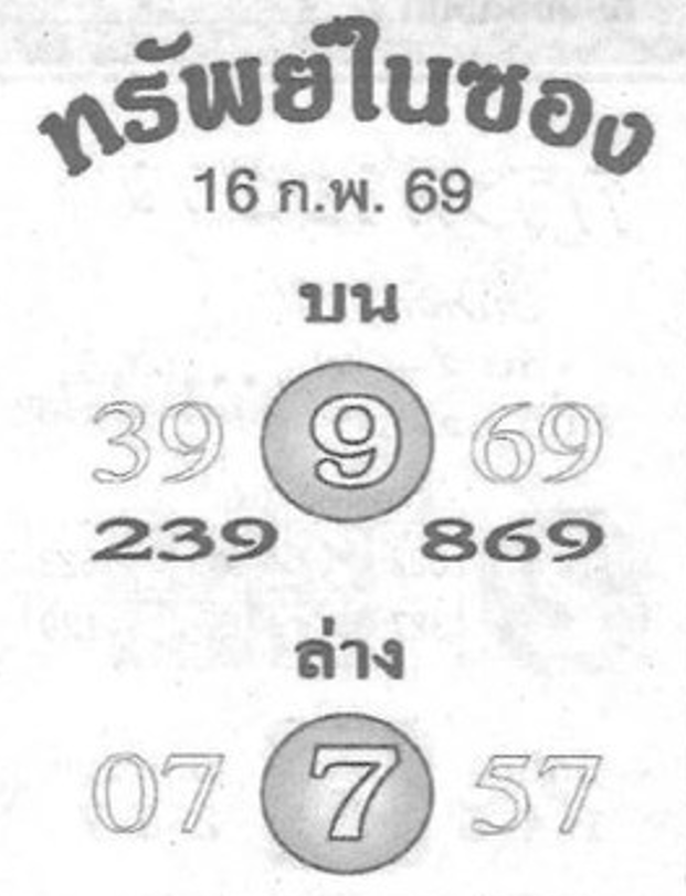หวยซองทรัพย์ในซอง 16/02/69 สำหรับแฟนชุดหวยทรัพย์ในซอง