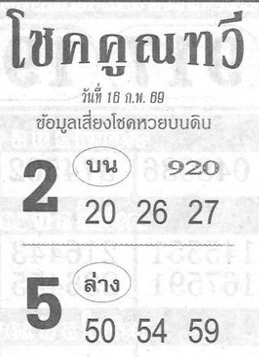 หวยซองโชคคูณทวี 16/02/69