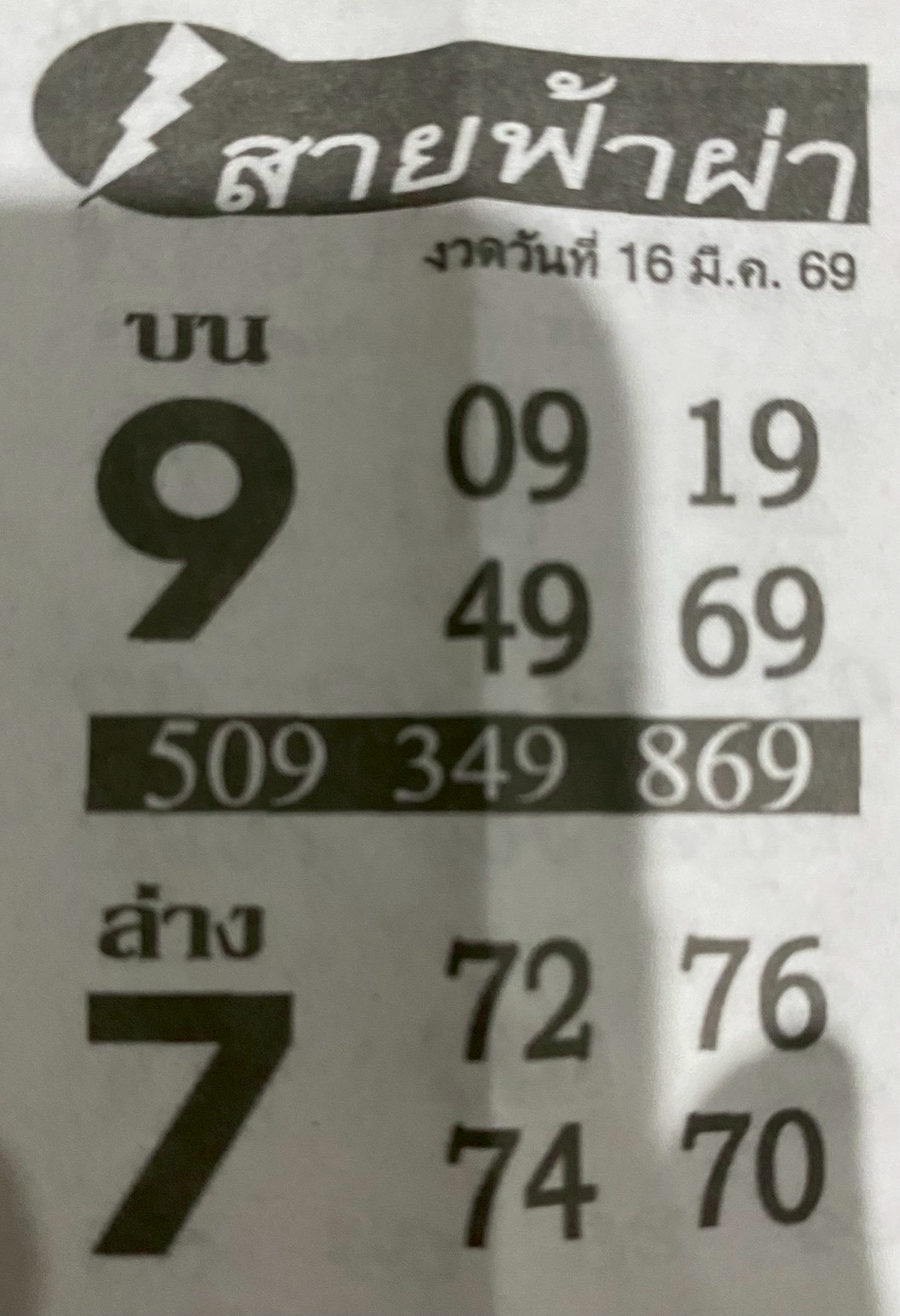 หวยซอง สายฟ้าผ่า 16/03/69
