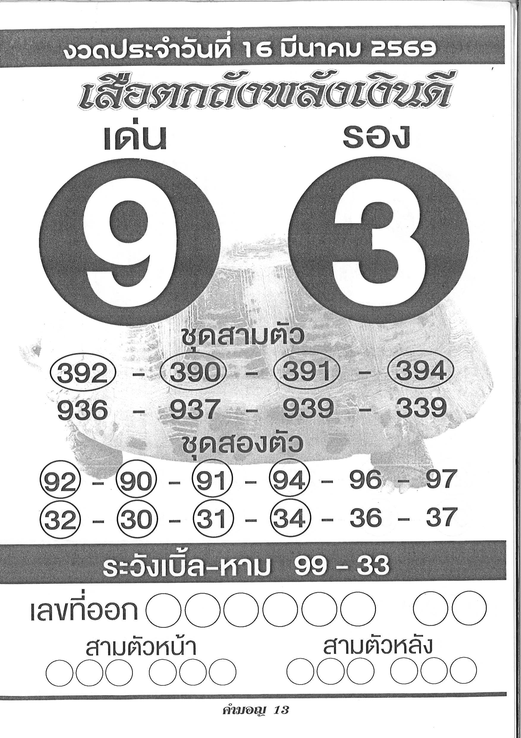 รวมเลขเด็ดหวยซองเด่นๆ แม่นๆ งวด 16/03/69