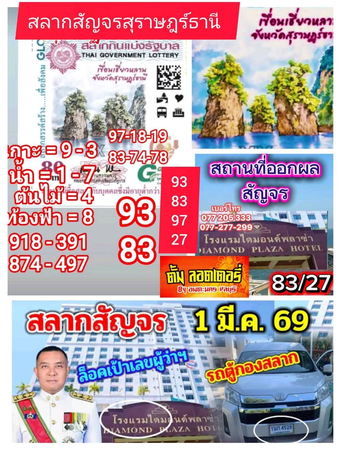 เลขเด็ดบุคคลการเมือง-รัฐบาล งวด 01/03/69