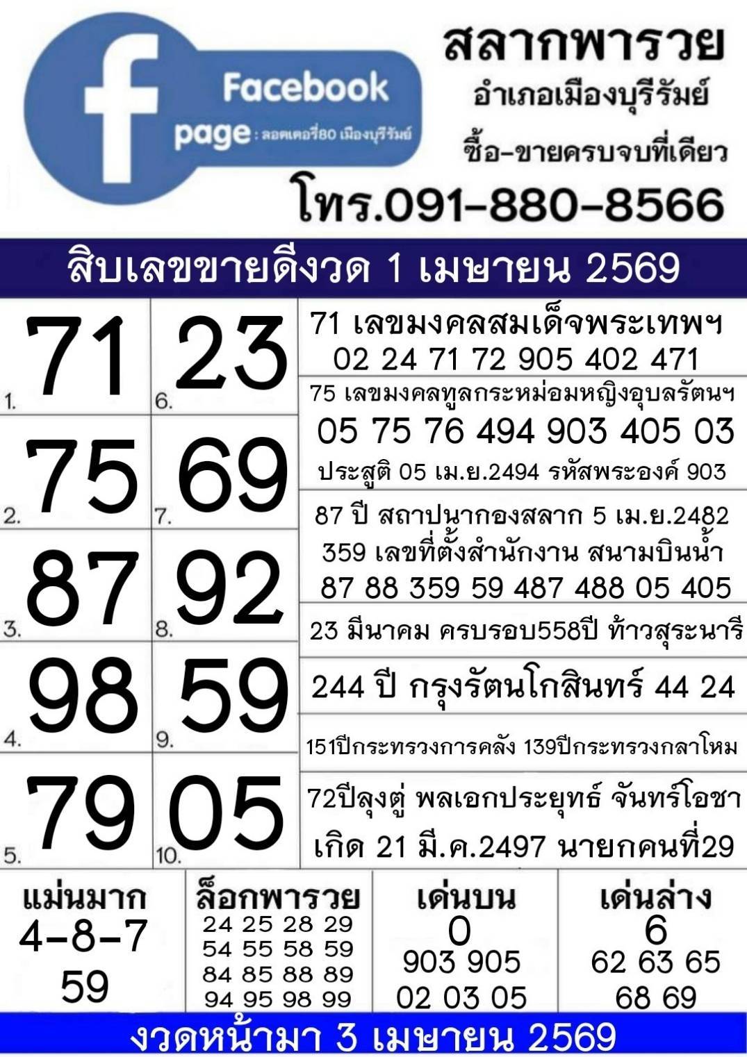 รวมทุกสำนัก 10 เลขดังคนแห่ซื้อเยอะ 01/04/69 เลขห้ามพลาดเด้อสู