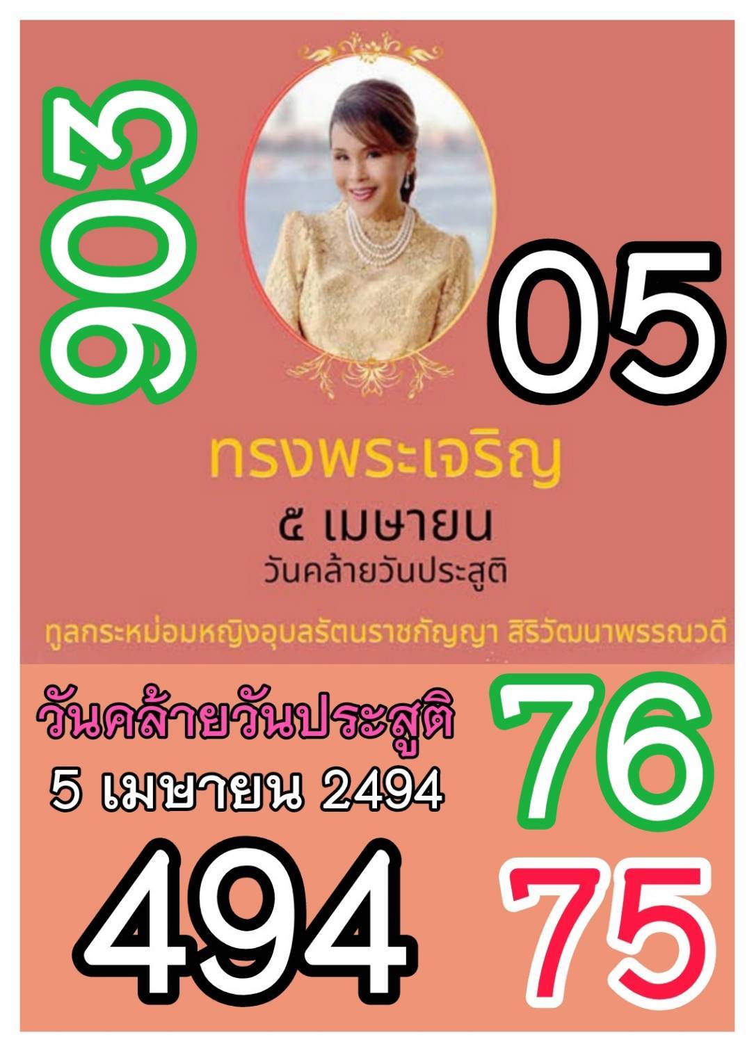 เลขเด็ดเลขดังวันสำคัญ งวดวันที่ 01 เมษายน 2569