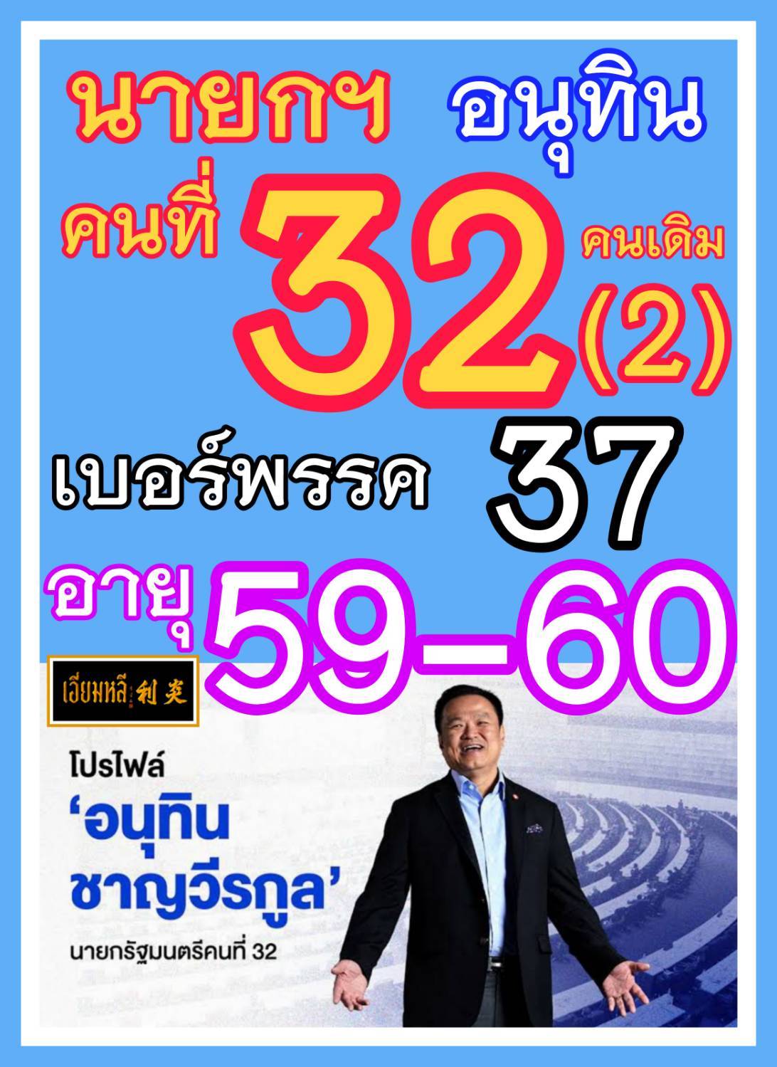 เลขเด็ดบุคคลการเมือง-รัฐบาล งวด 01/04/69