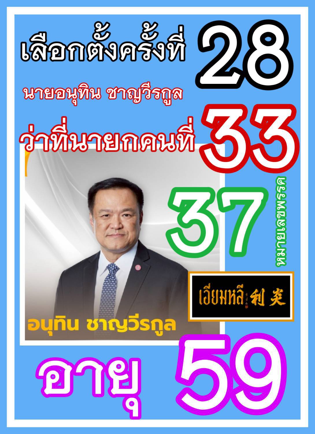 เลขเด็ดบุคคลการเมือง-รัฐบาล งวด 01/03/69