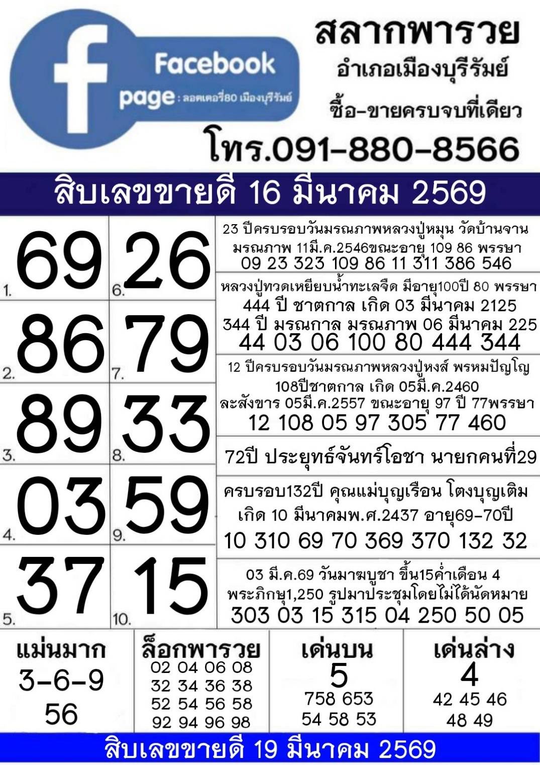 รวมทุกสำนัก 10 เลขดังคนแห่ซื้อเยอะ 16/03/69 เลขห้ามพลาดเด้อสู