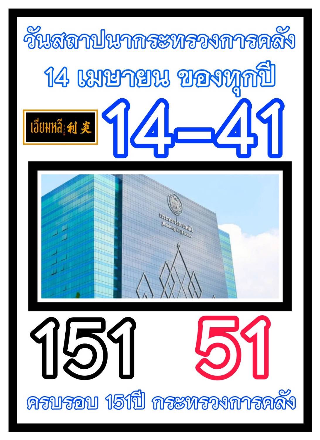 เลขเด็ดเลขดังวันสำคัญ