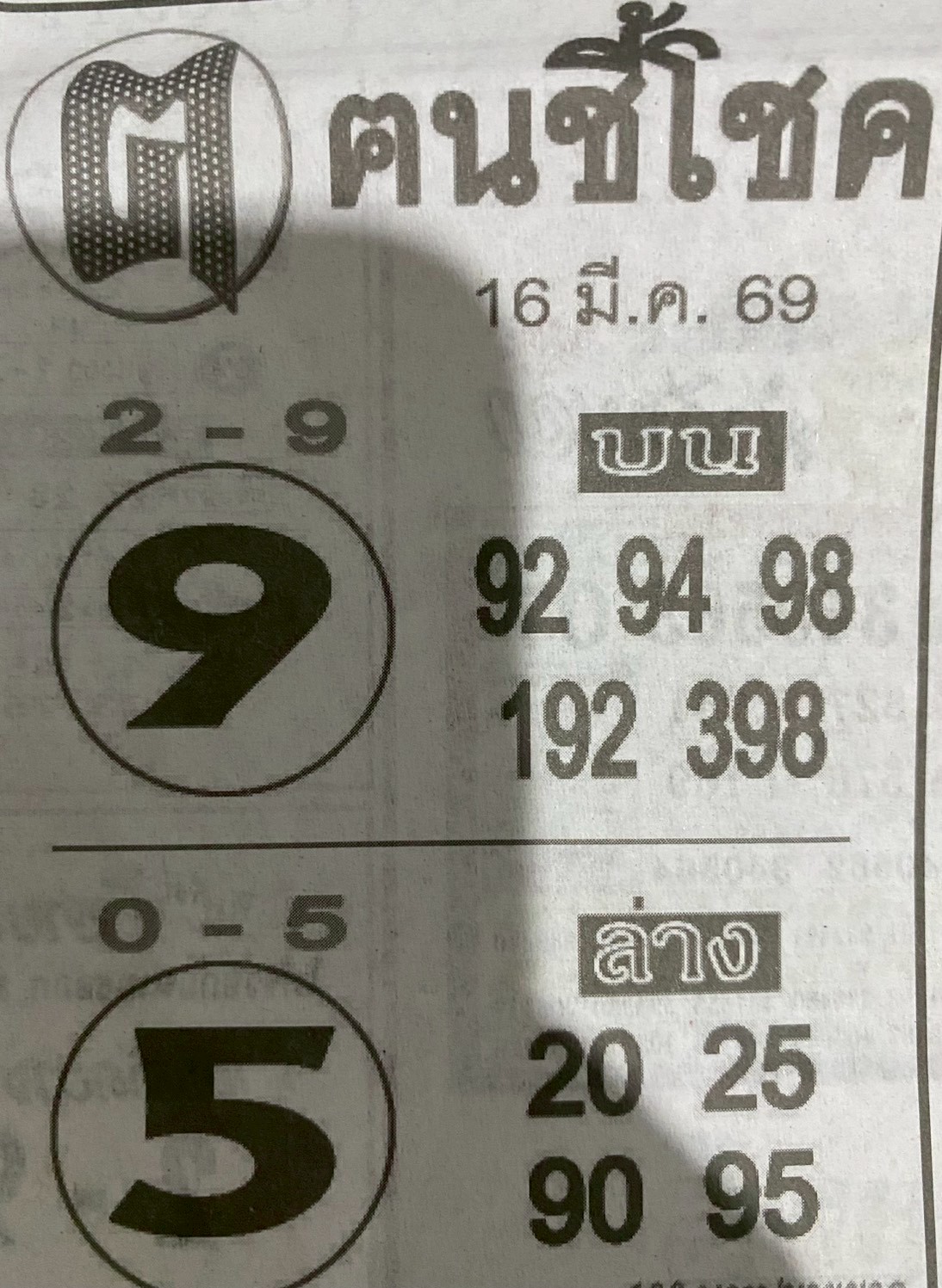 หวยซอง ฅนชี้โชค 16/03/69, หวยซอง ฅนชี้โชค 16/03/69, หวยซอง ฅนชี้โชค 16/03/69 หวยซอง ฅนชี้โชค, เลขเด็ดงวดนี้