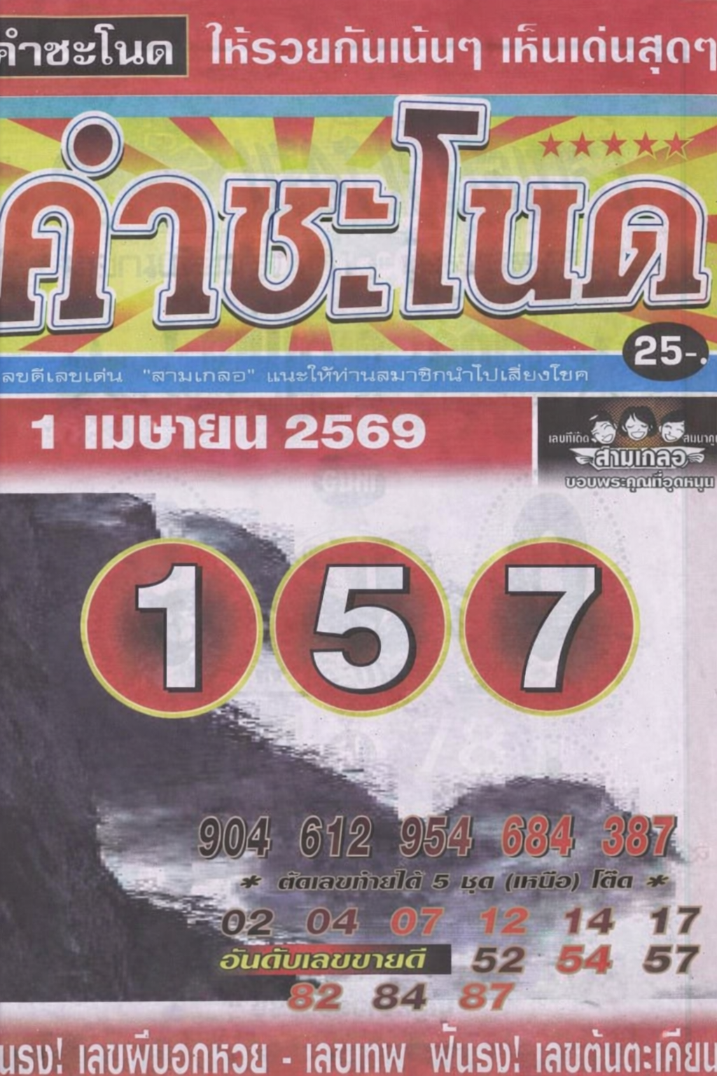 เลขเด็ดพ่อปู่แม่ย่าพญานาค-คำชะโนด งวด 01/04/69