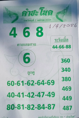 เลขเด็ดพ่อปู่แม่ย่าพญานาค-คำชะโนด งวด 01/04/69