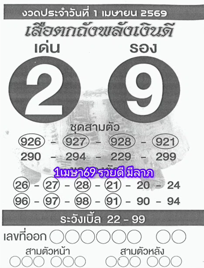 รวมเลขเด็ดหวยซองเด่นๆ แม่นๆ งวด 01/04/69