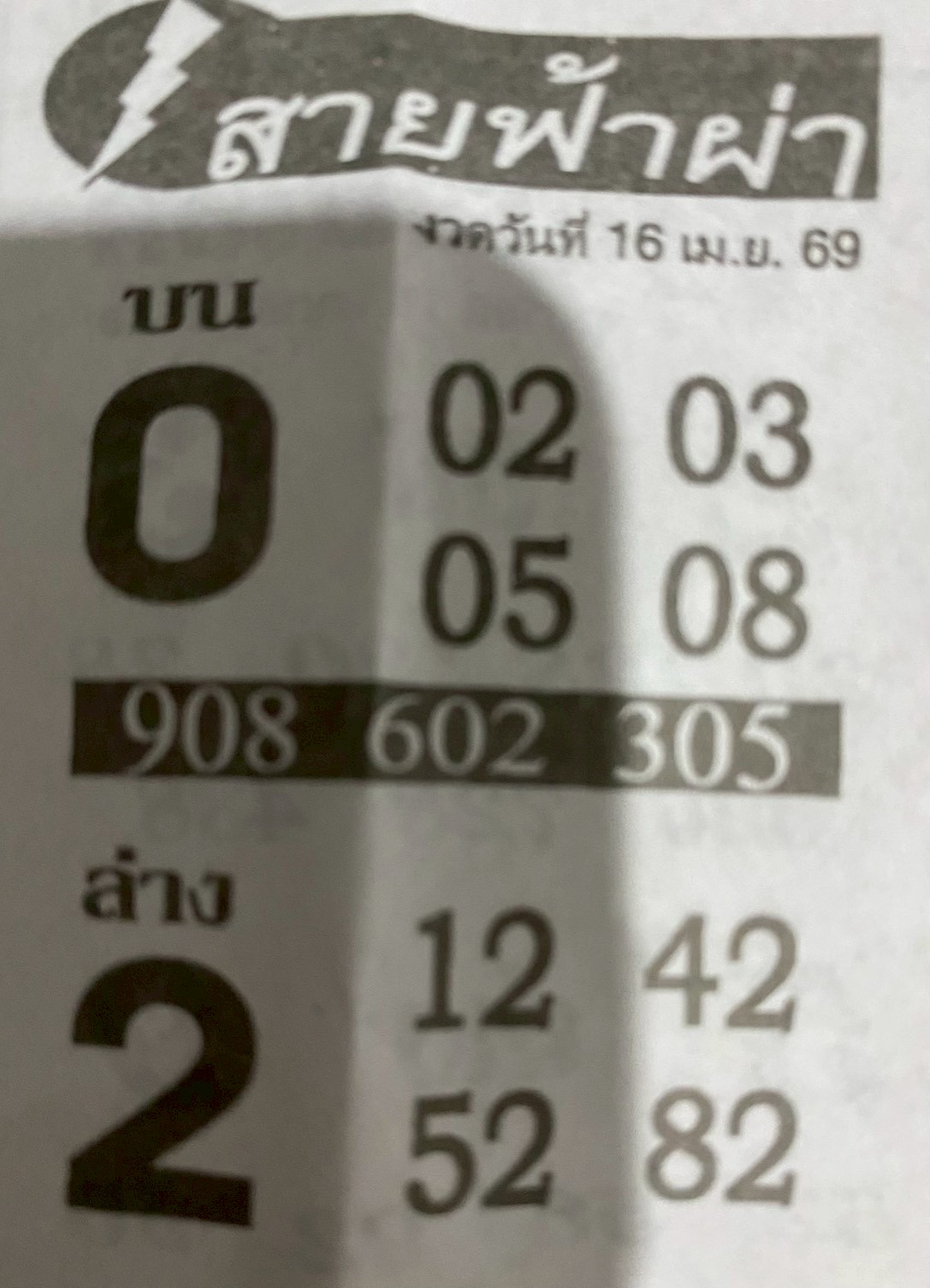 หวยซอง สายฟ้าผ่า 16/04/69