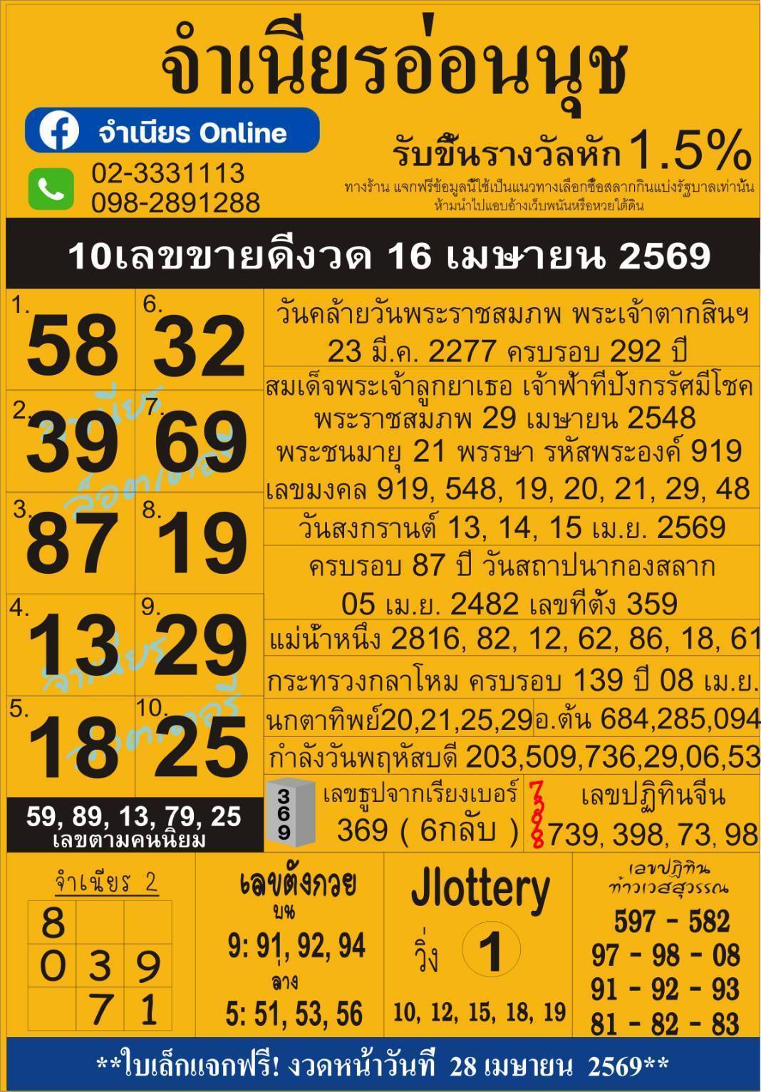 เลขเด็ดสลากใบแดง-แม่จำเนียรอ่อนนุช 16/04/69 [สิบเลขเด็ดขายดี]