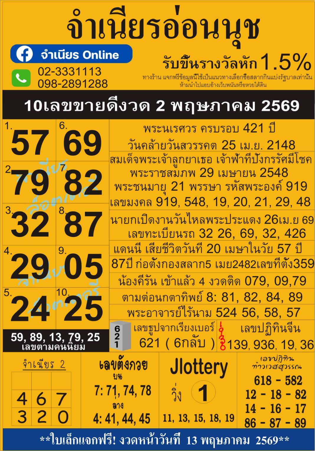 เลขเด็ดสลากใบแดง-แม่จำเนียรอ่อนนุช 02/05/69 [สิบเลขเด็ดขายดี]