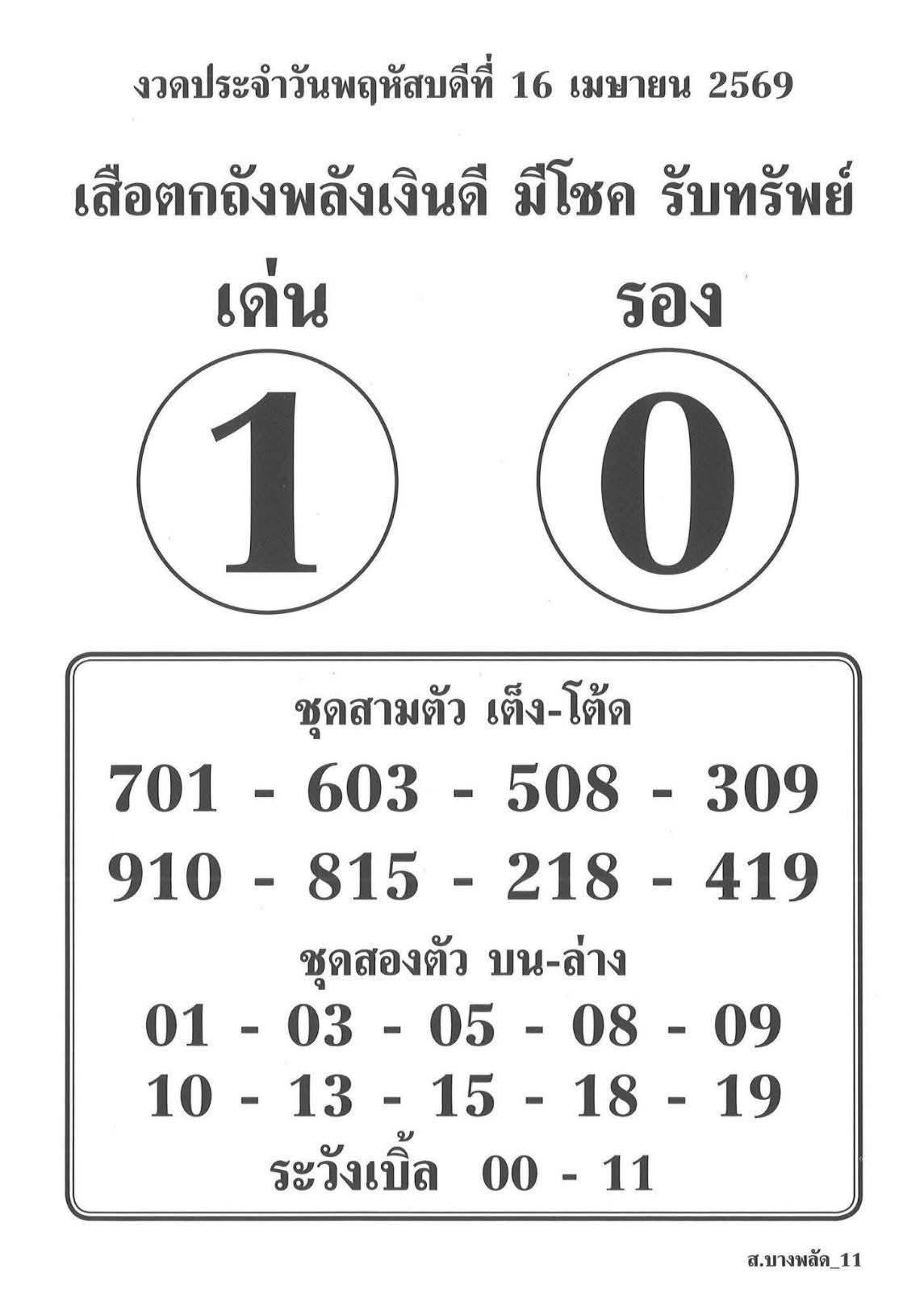 รวมเลขเด็ดหวยซองเด่นๆ แม่นๆ งวด 16/04/69