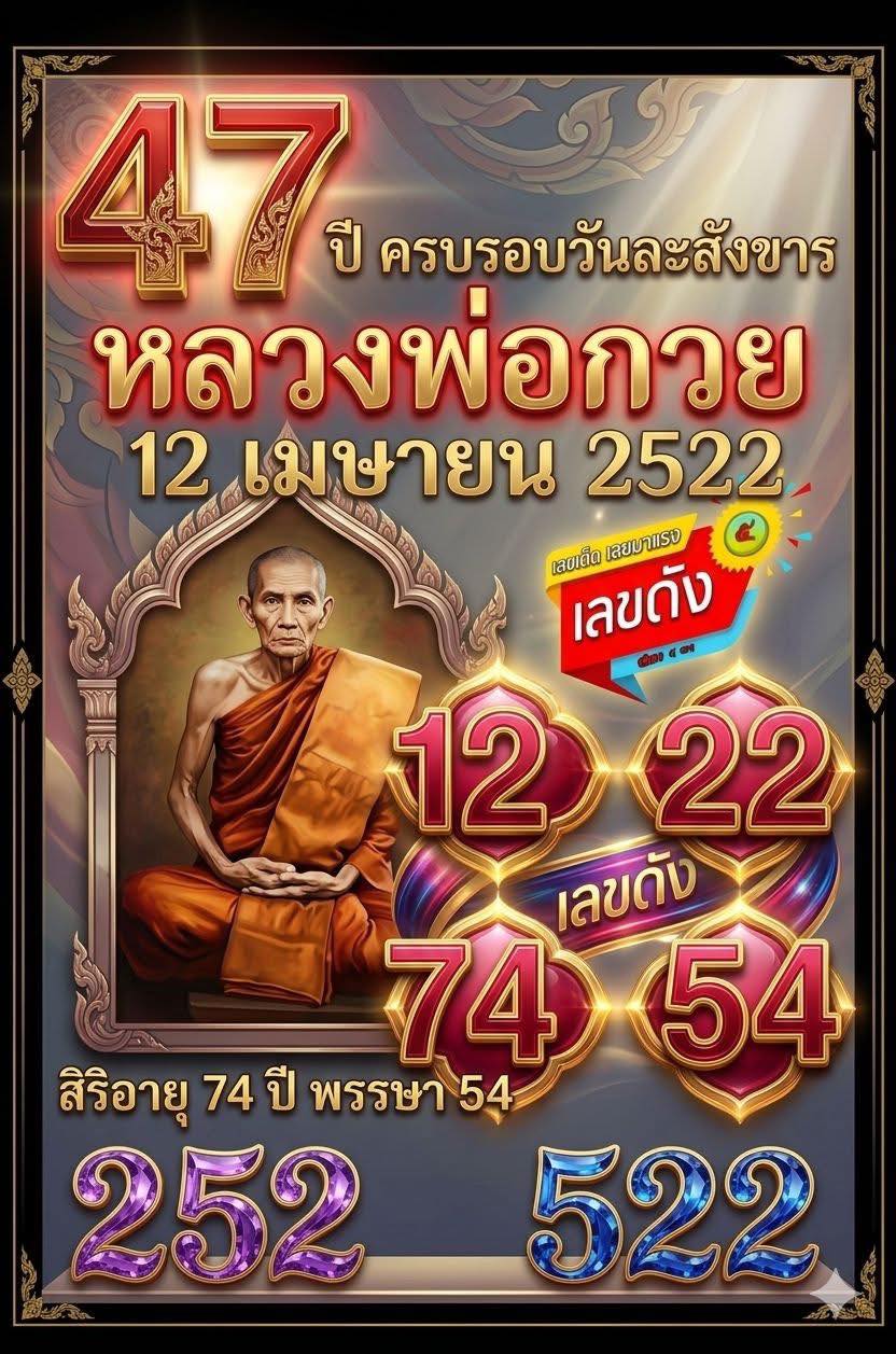 รวมเลขอาจารย์เกจิวัดดังทั่วประเทศที่ทุกคนรอคอย งวด 16/04/69