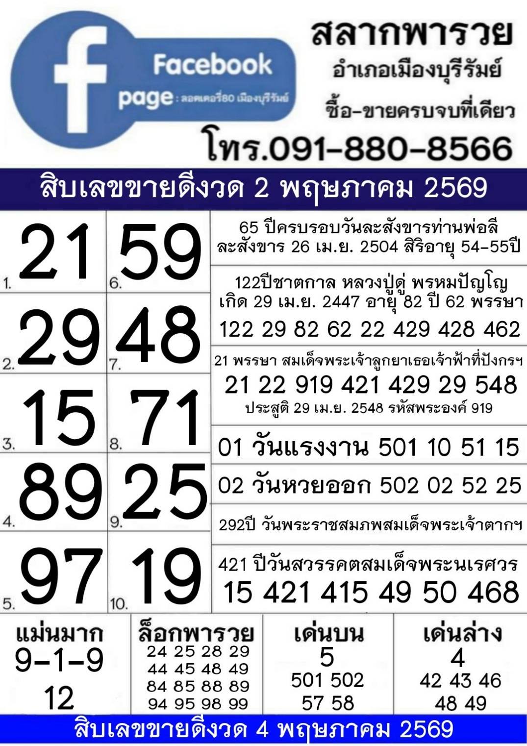 รวมทุกสำนัก 10 เลขดังคนแห่ซื้อเยอะ 02/05/69 เลขห้ามพลาดเด้อสู