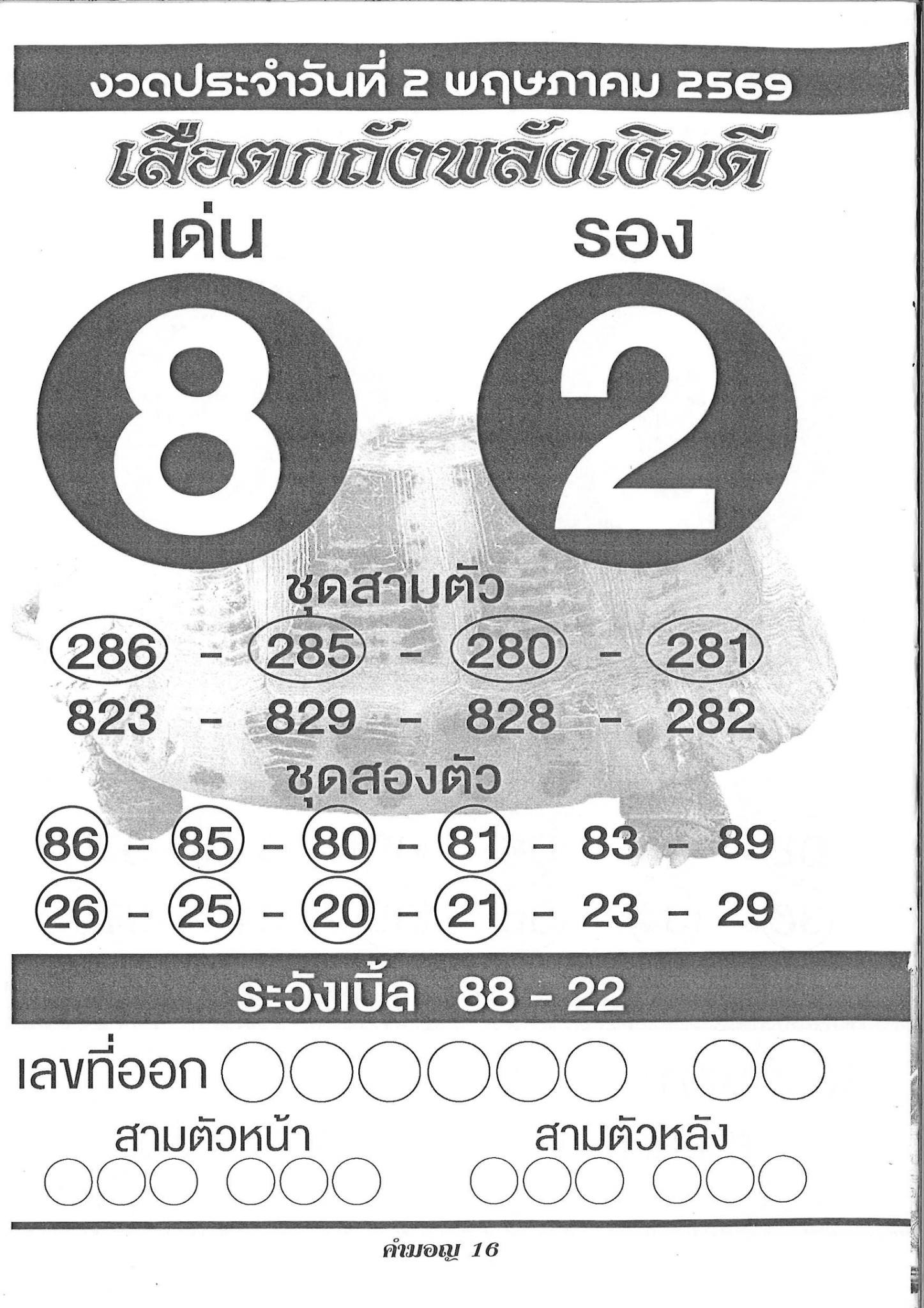 รวมเลขเด็ดหวยซองเด่นๆ แม่นๆ งวด 02/05/69
