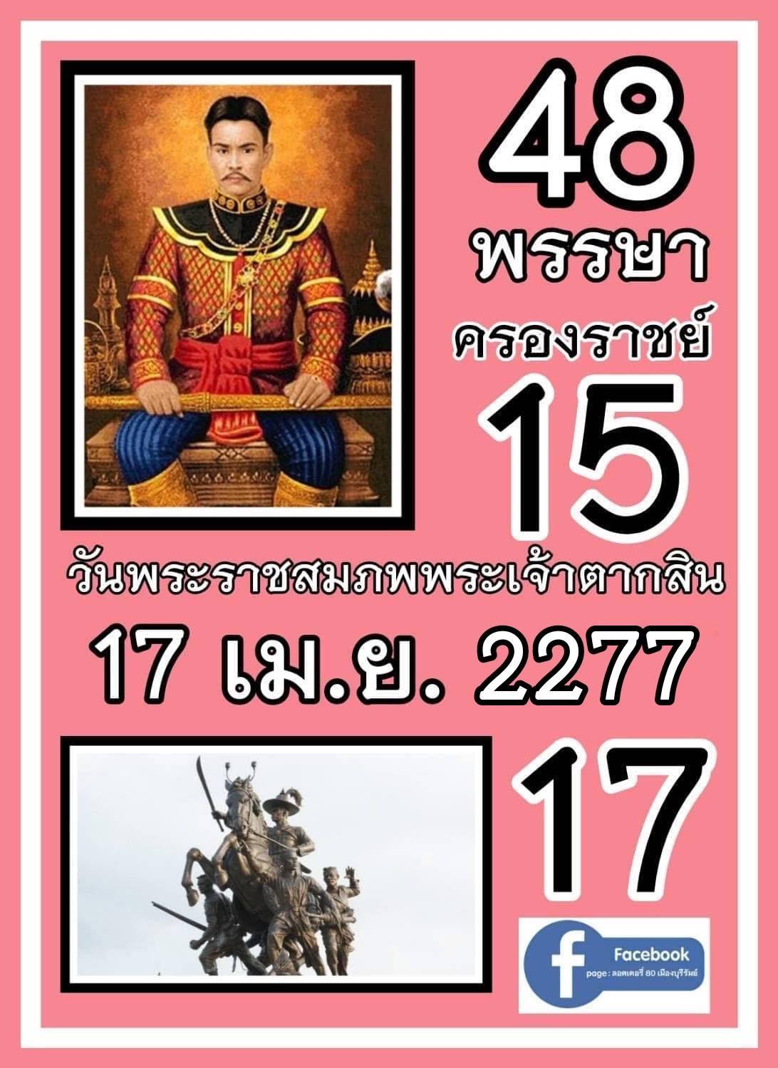 เลขเด็ดเลขดังวันสำคัญ งวดวันที่ 1 พฤษภาคม 2569