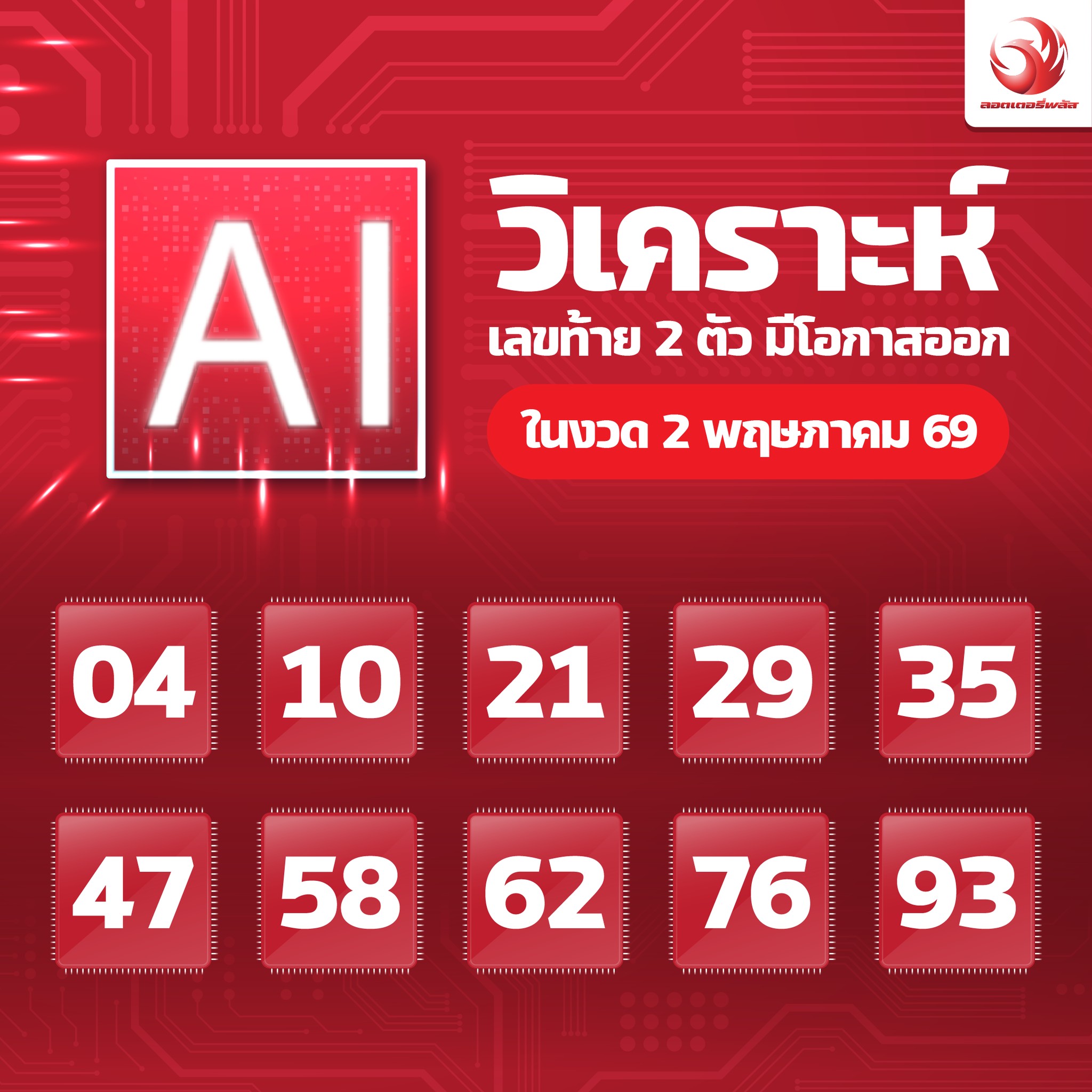 เลขเด็ดสลากใบแดง-แม่จำเนียรอ่อนนุช 02/05/69 [สิบเลขเด็ดขายดี]