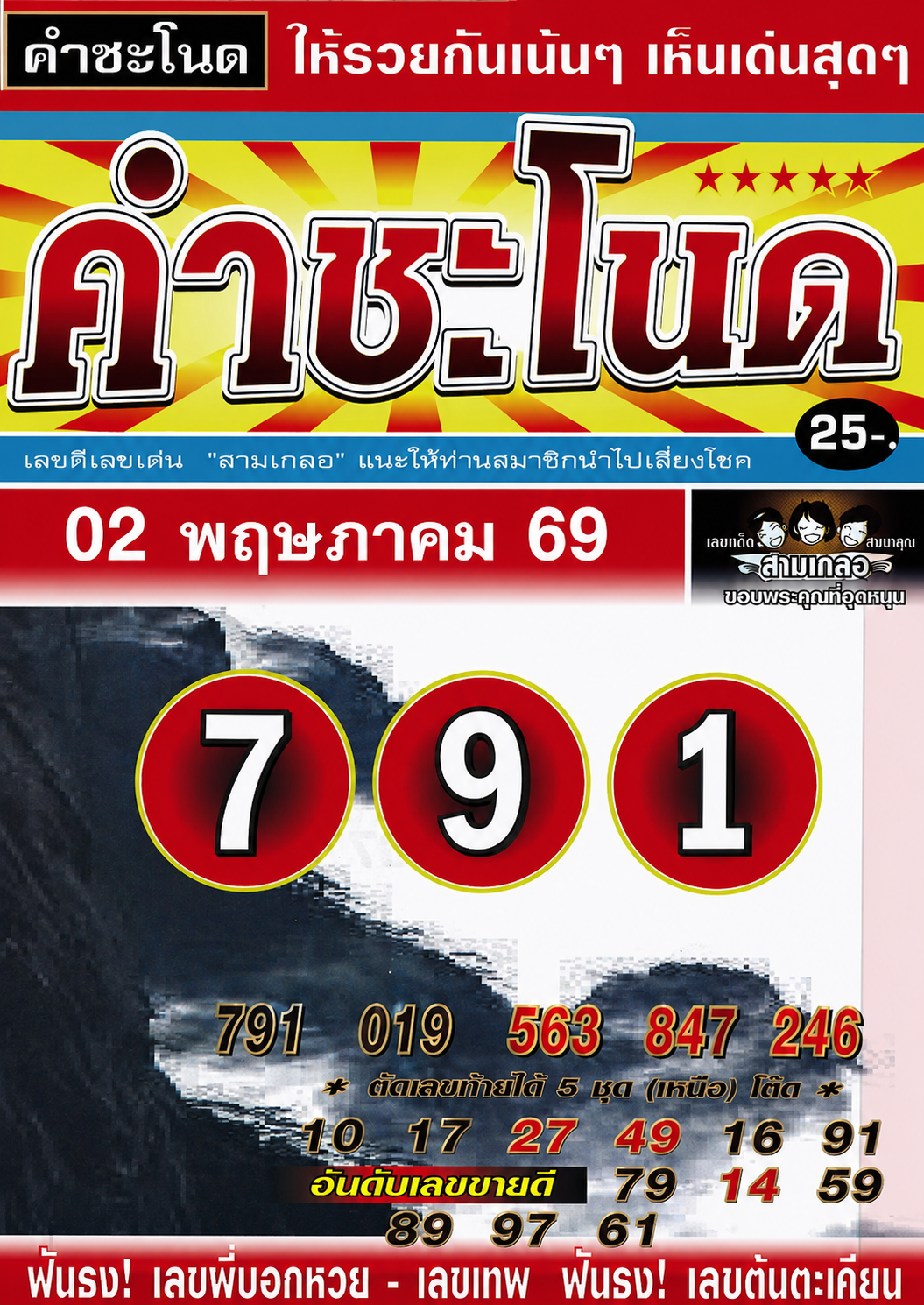 เลขเด็ดพ่อปู่แม่ย่าพญานาค-คำชะโนด งวด 02/05/69