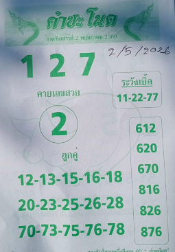 เลขเด็ดพ่อปู่แม่ย่าพญานาค-คำชะโนด งวด 02/05/69