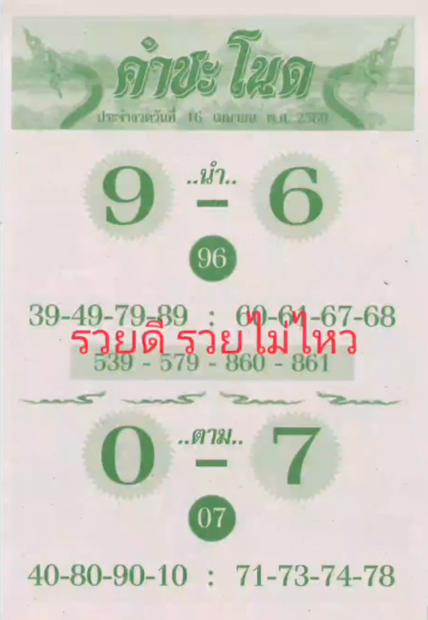 เลขเด็ดพ่อปู่แม่ย่าพญานาค-คำชะโนด งวด 16/04/69