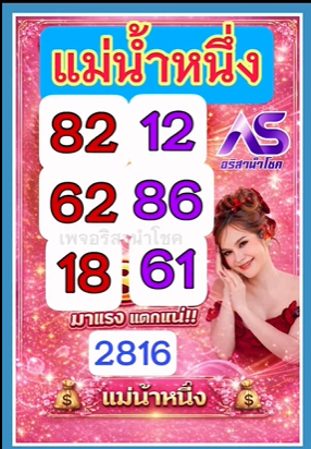 เลขเด็ดแม่น้ำหนึ่ง บารมีปู่-ย่าคำชะโนด งวด 16/04/69