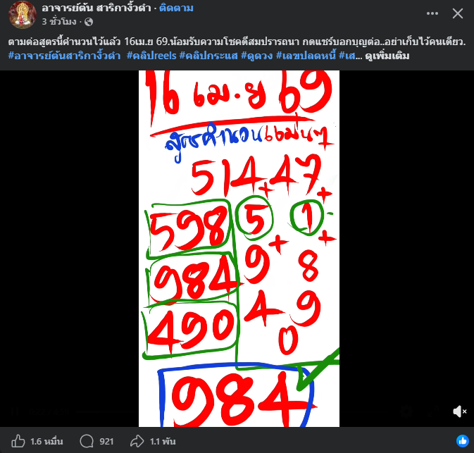 รวมเลขเด็ด TIKTOK ยอดวิวเยอะ 16/04/69 งวดนี้มาส่องต่อ