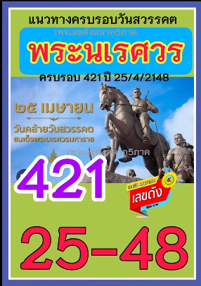 เลขเด็ดเลขดังวันสำคัญ งวดวันที่ 1 พฤษภาคม 2569