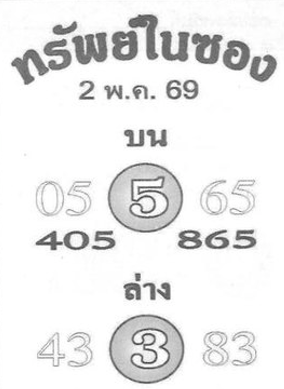 หวยซองทรัพย์ในซอง 02/05/69 สำหรับแฟนชุดหวยทรัพย์ในซอง