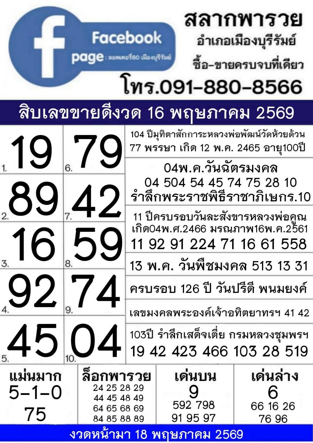 รวมทุกสำนัก 10 เลขดังคนแห่ซื้อเยอะ 16/05/69 เลขห้ามพลาดเด้อสู