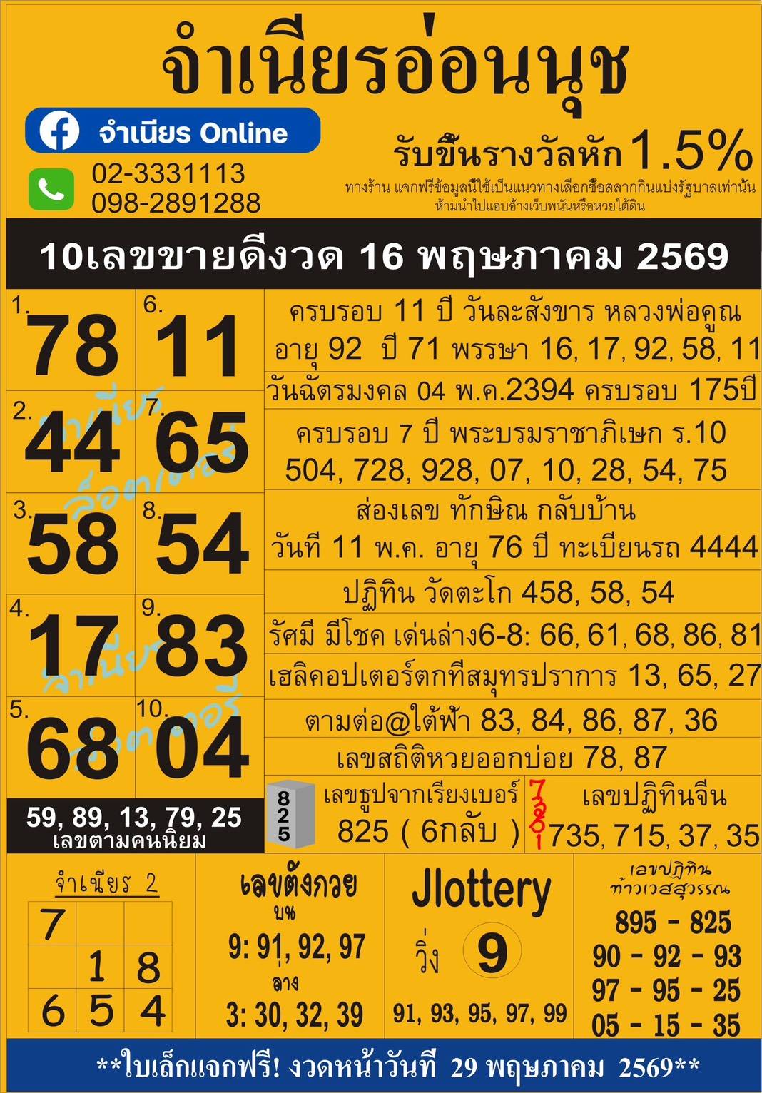 เลขเด็ดสลากใบแดง-แม่จำเนียรอ่อนนุช 16/05/69 [สิบเลขเด็ดขายดี]