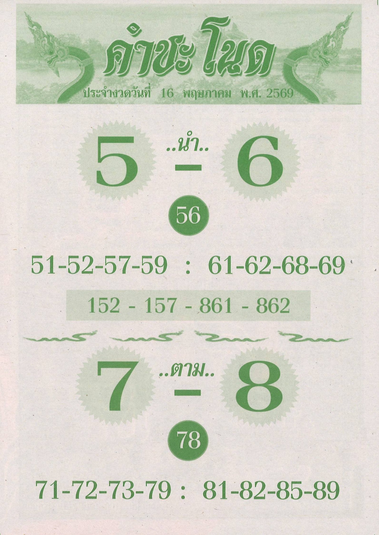 เลขเด็ดพ่อปู่แม่ย่าพญานาค-คำชะโนด งวด 16/05/69