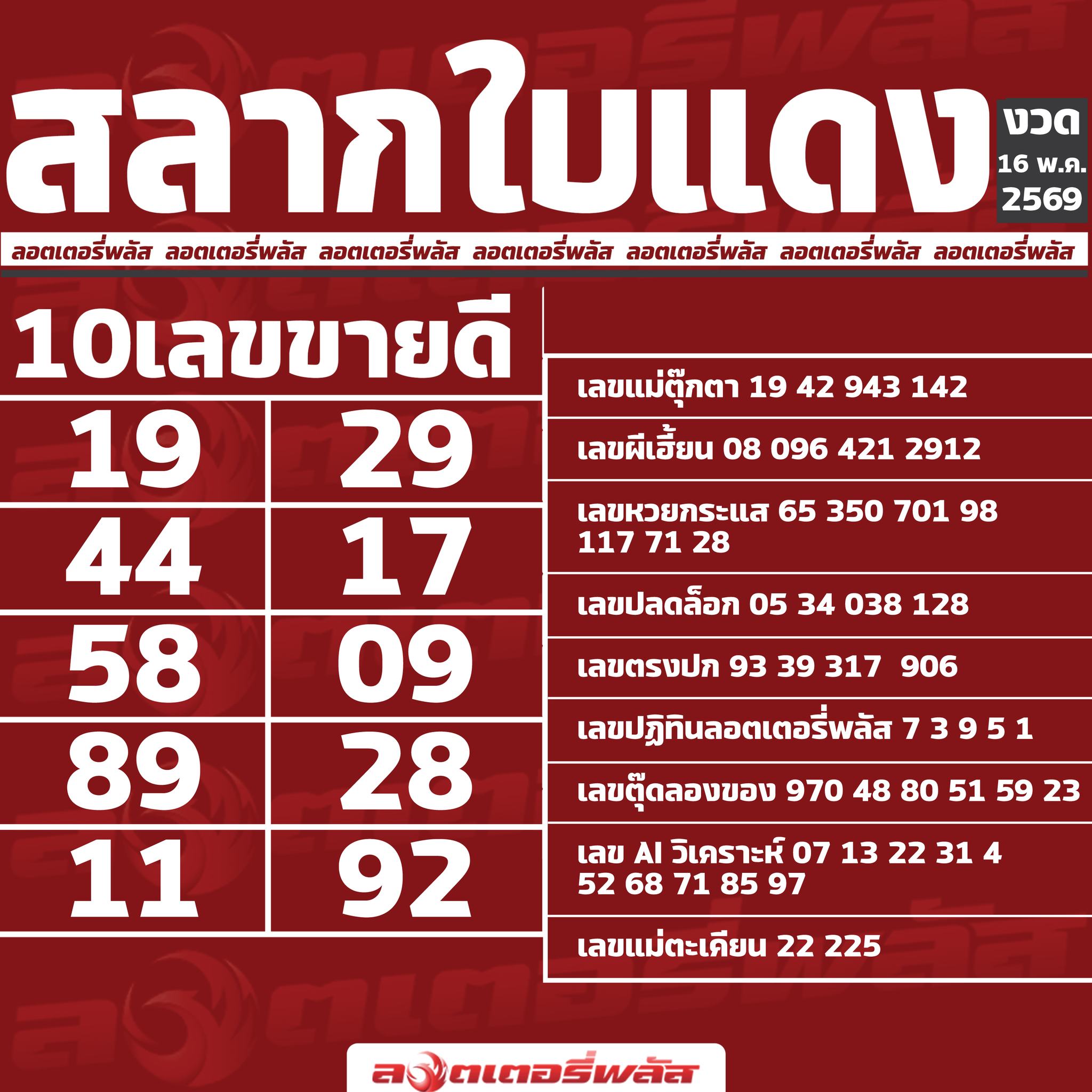 เลขเด็ดสลากใบแดง-แม่จำเนียรอ่อนนุช 16/05/69 [สิบเลขเด็ดขายดี]