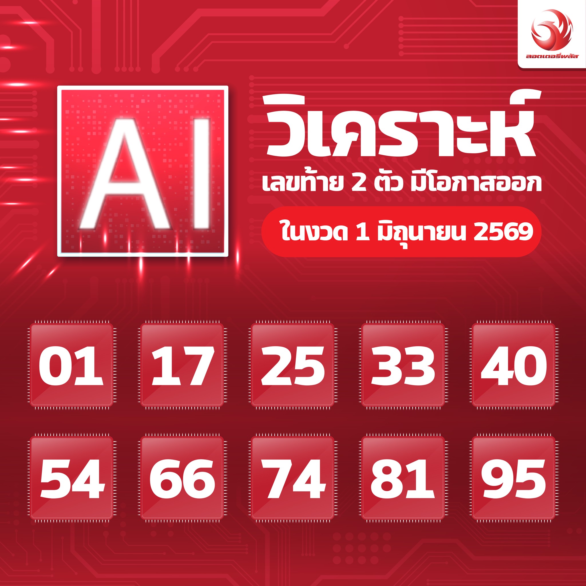 เลขเด็ดสลากใบแดง-แม่จำเนียรอ่อนนุช 01/06/69 [สิบเลขเด็ดขายดี]
