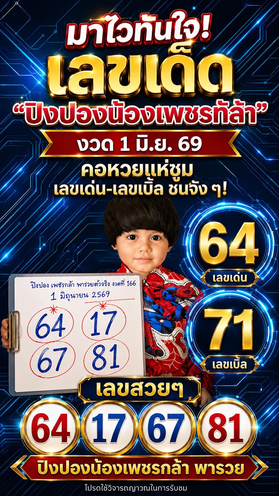 เลขเด็ดหวยเขียนมือ คอหวยตามหาทุกงวด 01/06/69