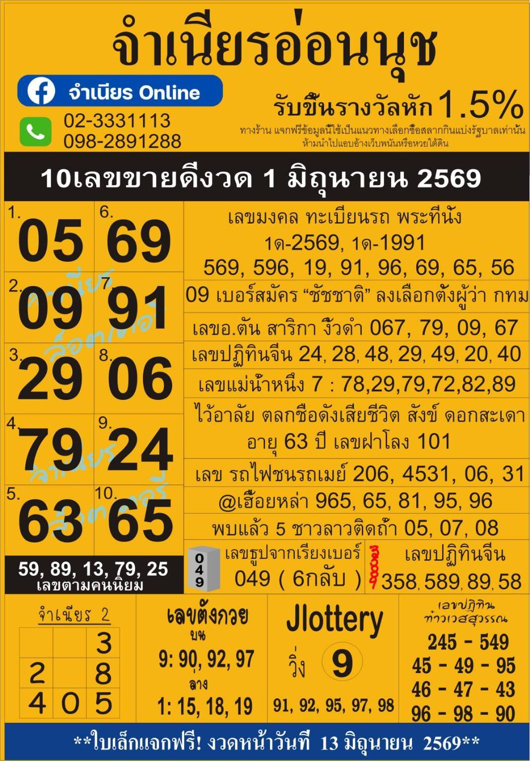 เลขเด็ดสลากใบแดง-แม่จำเนียรอ่อนนุช 01/06/69 [สิบเลขเด็ดขายดี]