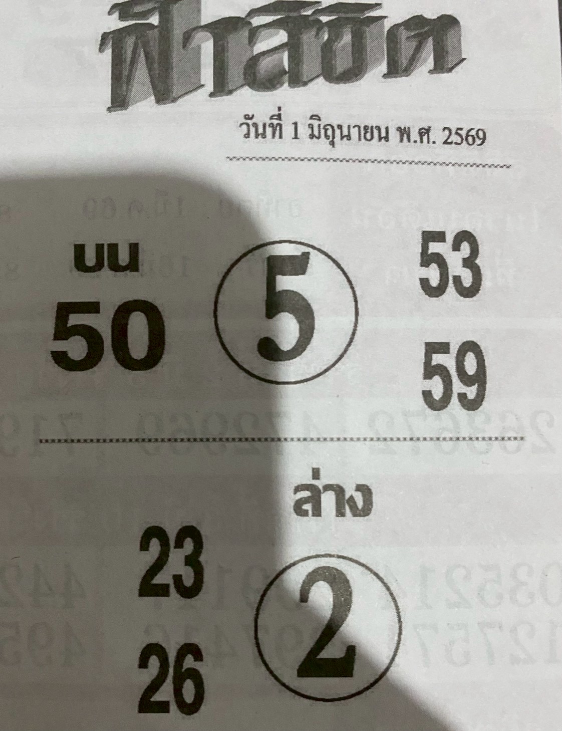 หวยซอง ฟ้าลิขิต 01/06/69, หวยซอง ฟ้าลิขิต 01/06/69, หวยซอง ฟ้าลิขิต 01 มิ.ย. 69, หวยซอง ฟ้าลิขิต, เลขเด็ดงวดนี้