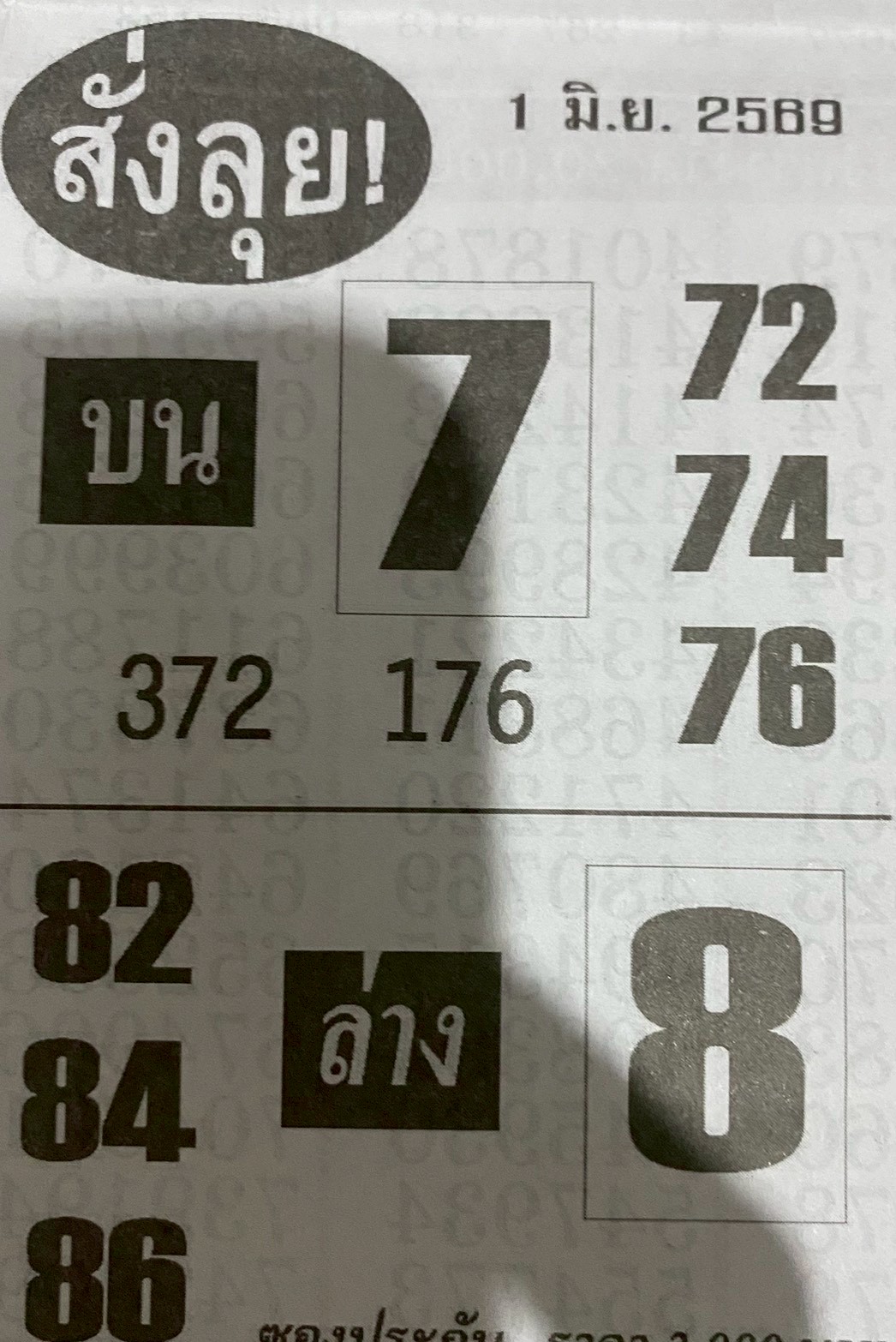 หวยซองสั่งลุย 01/06/69 สำหรับแฟนหวยซองพรุ่งนี้รวย