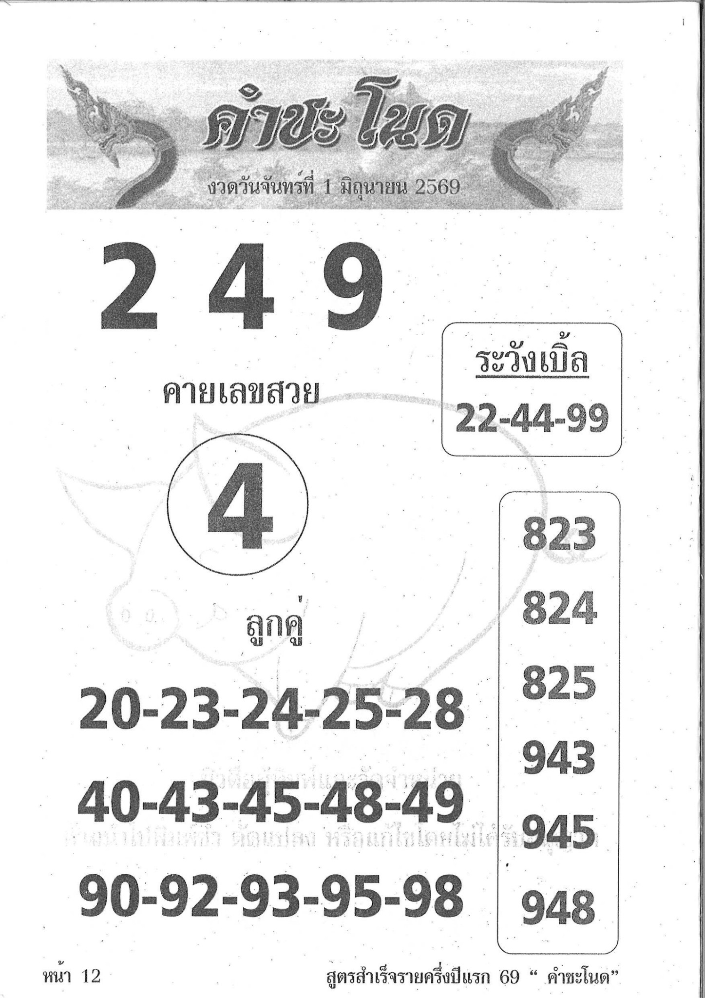 เลขเด็ดพ่อปู่แม่ย่าพญานาค-คำชะโนด งวด 01/06/69