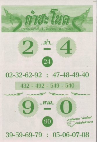 เลขเด็ดพ่อปู่แม่ย่าพญานาค-คำชะโนด งวด 01/06/69