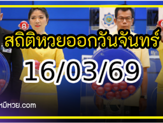 เลขเด็ดงวดนี้ สถิติหวยออกวันจันทร์