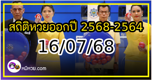 สถิติหวยออกปี 2568-2564 ย้อนหลัง