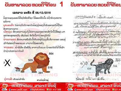 ปัญหาพารวย8/12/2559 ชุดที่1 – หวยลาว