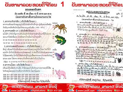 ปัญหาพารวย8/12/2559 ชุดที่2 – หวยลาว