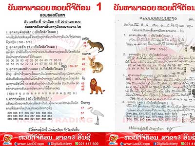 ปัญหาพารวย 12 ม.ค 2560 – ชุดที่2