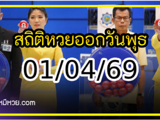 สถิติหวยออกวันพุธ